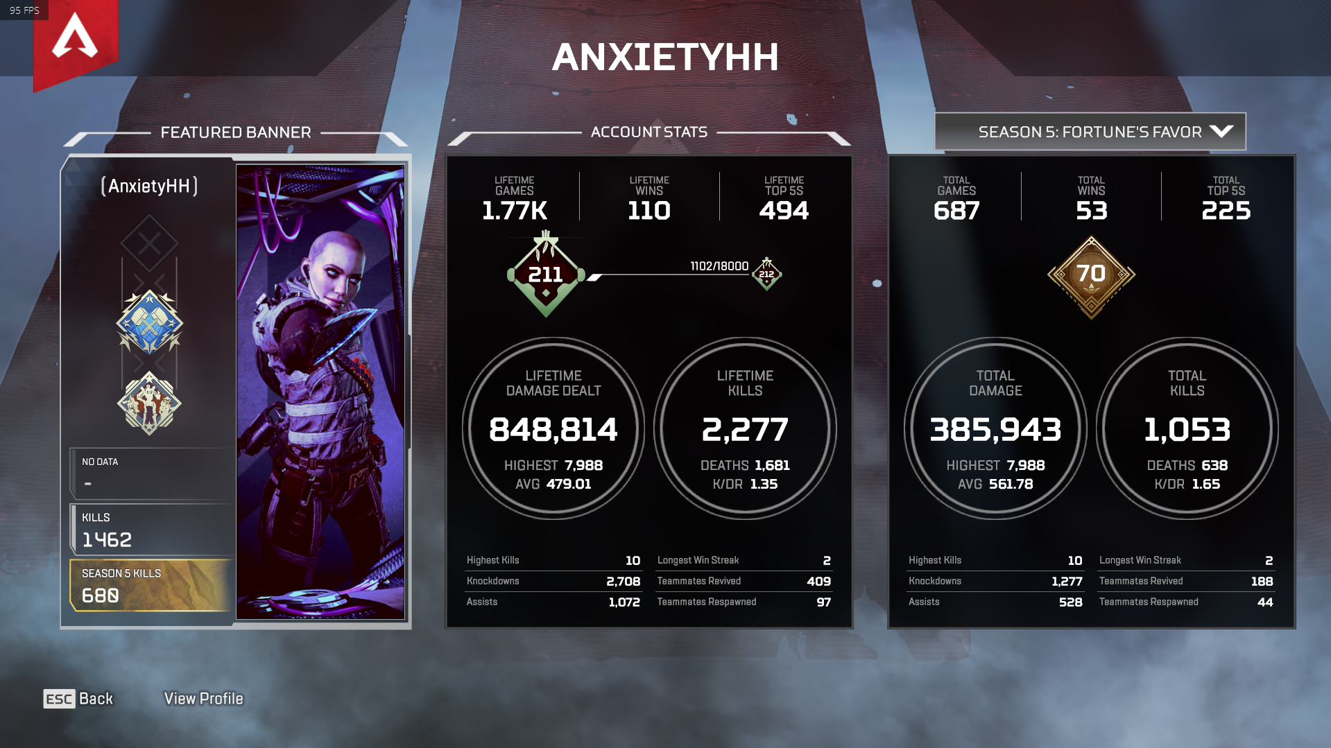 Sold Apex Legend Account Lvl 211 Wraith Banner 4k Dmg For 40 Epicnpc Marketplace