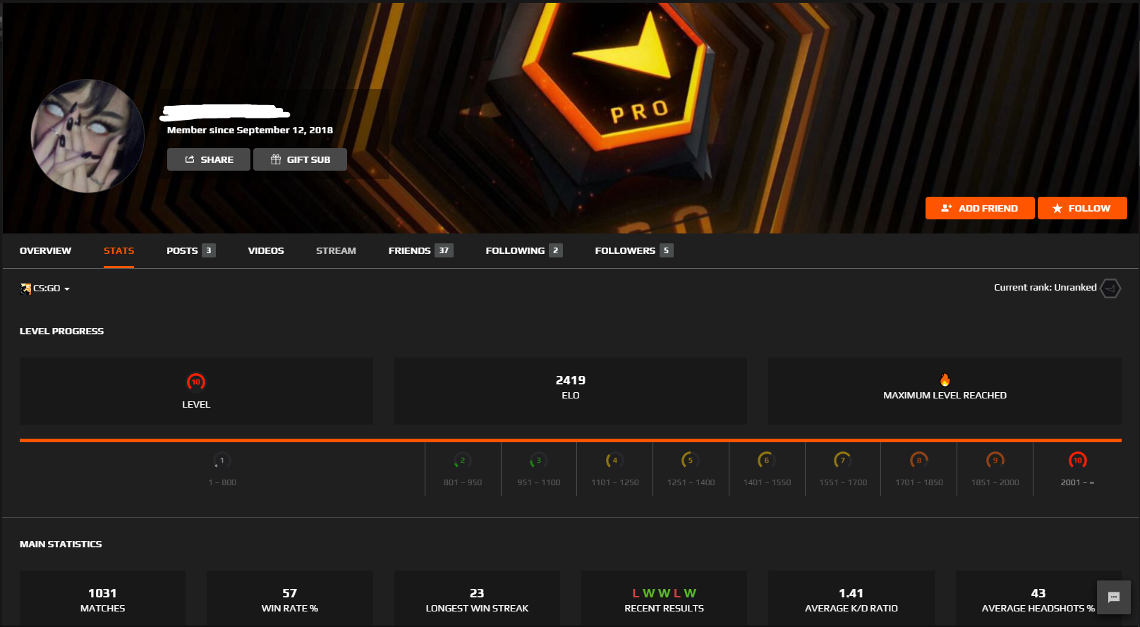 Selling selling level 10 FACEIT account 2400 elo, global elite
