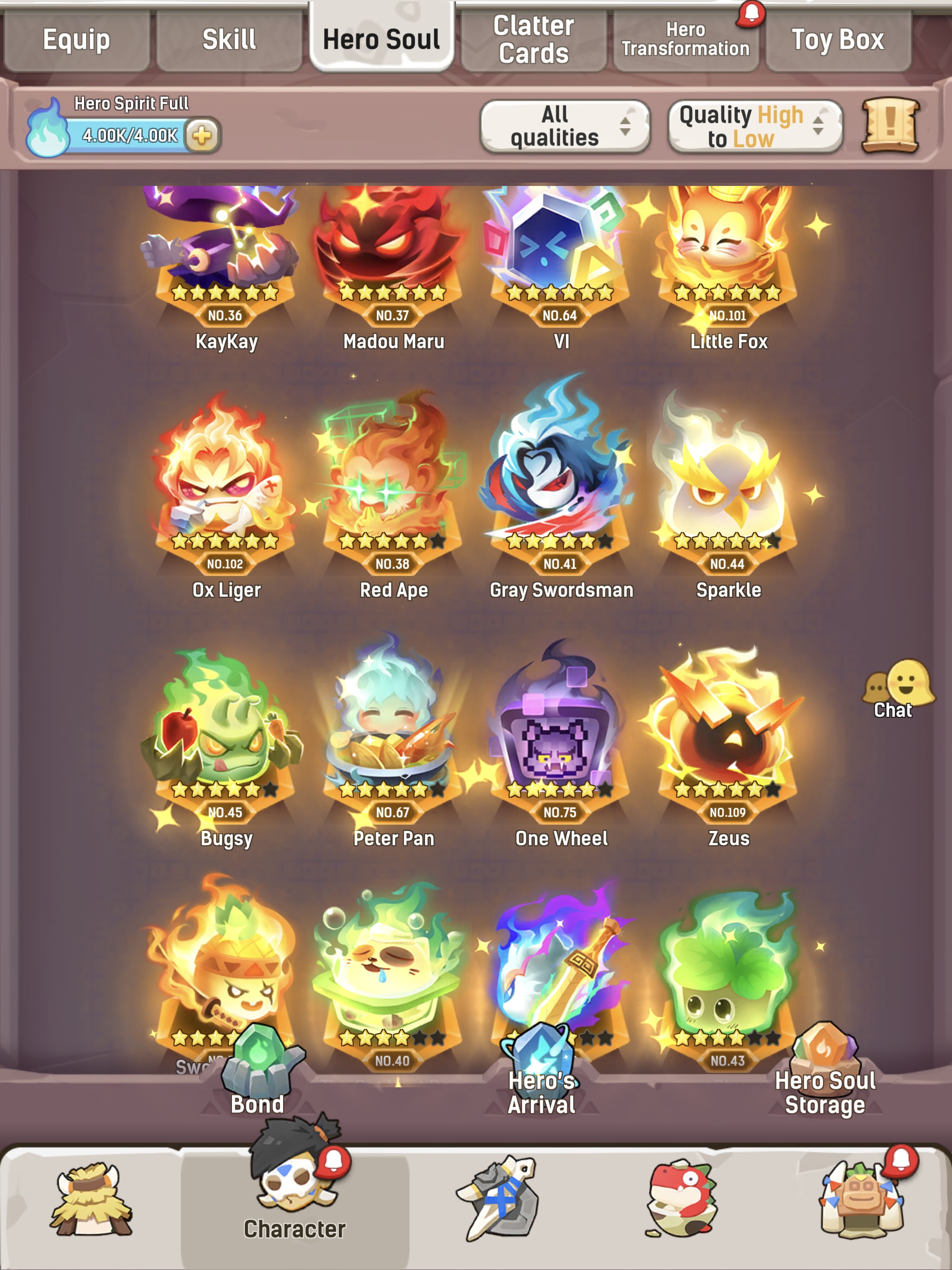 SOLD - Selling Gladiator Lv200/ 12.4m CP - SEA Triceratops | EpicNPC  Marketplace