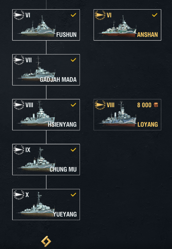 world of warships doubloons into free xp