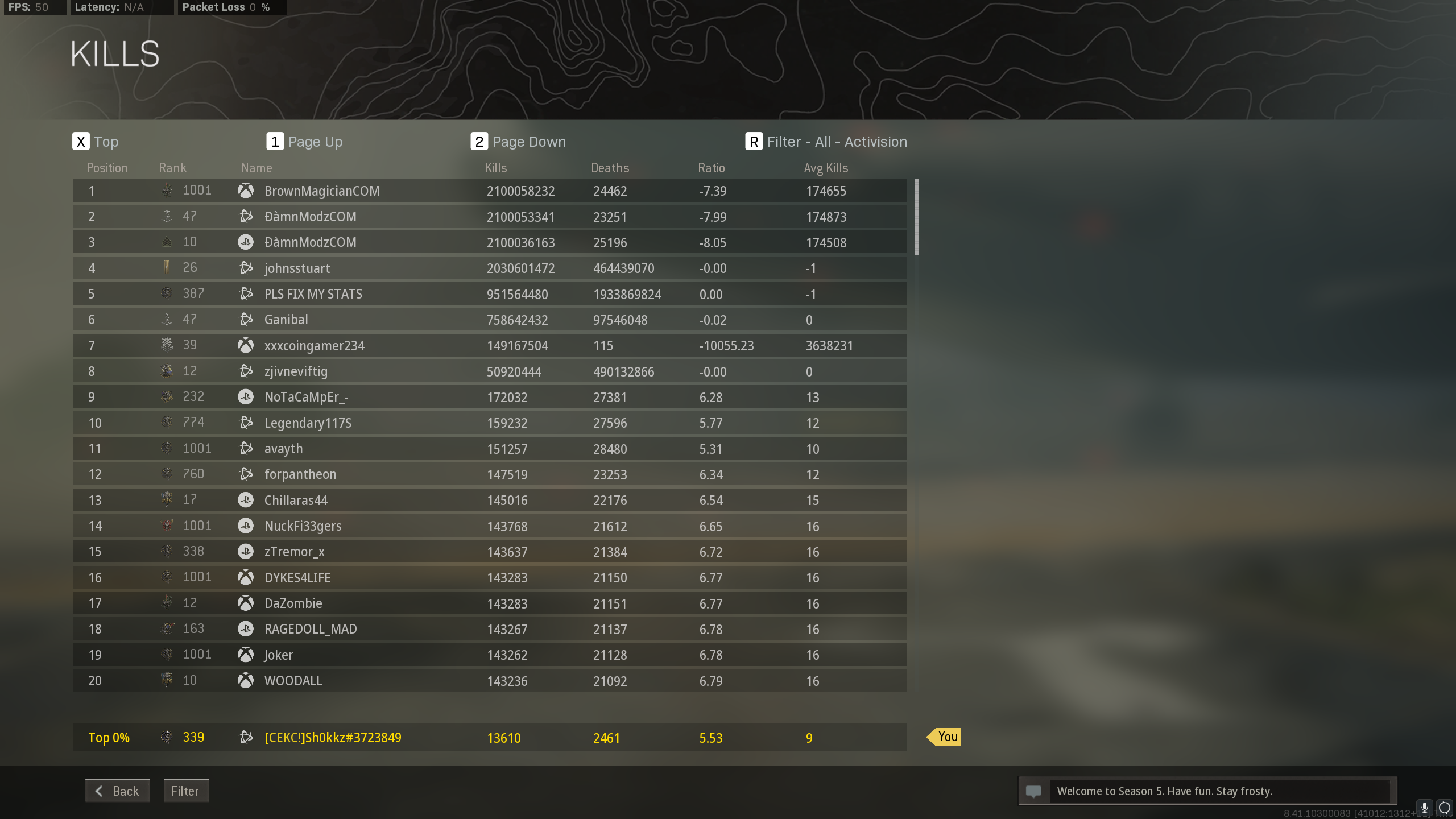 6 K/D Insane COD Warzone account for streamers & pro EpicNPC