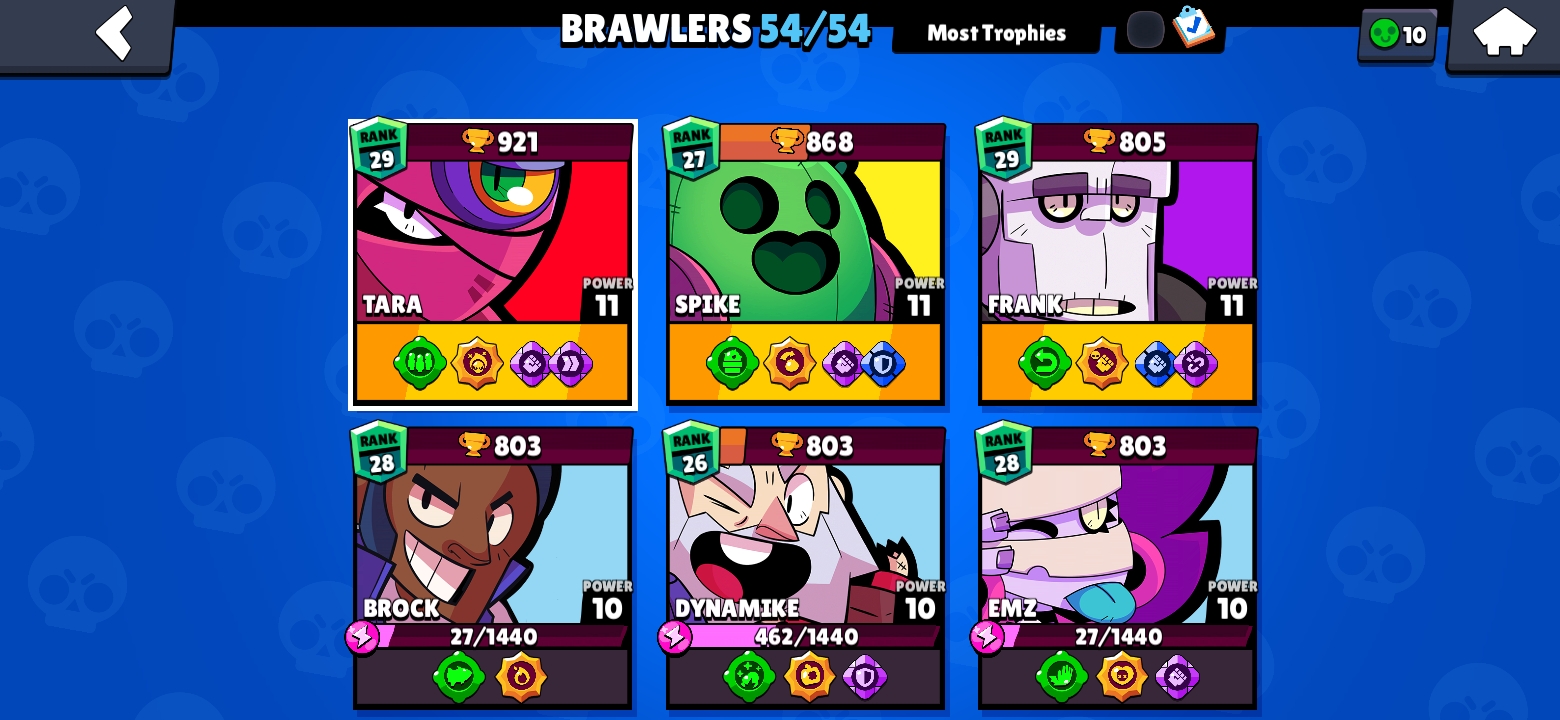 Selling Brawl stars OP account 300lvl EpicNPC Marketplace