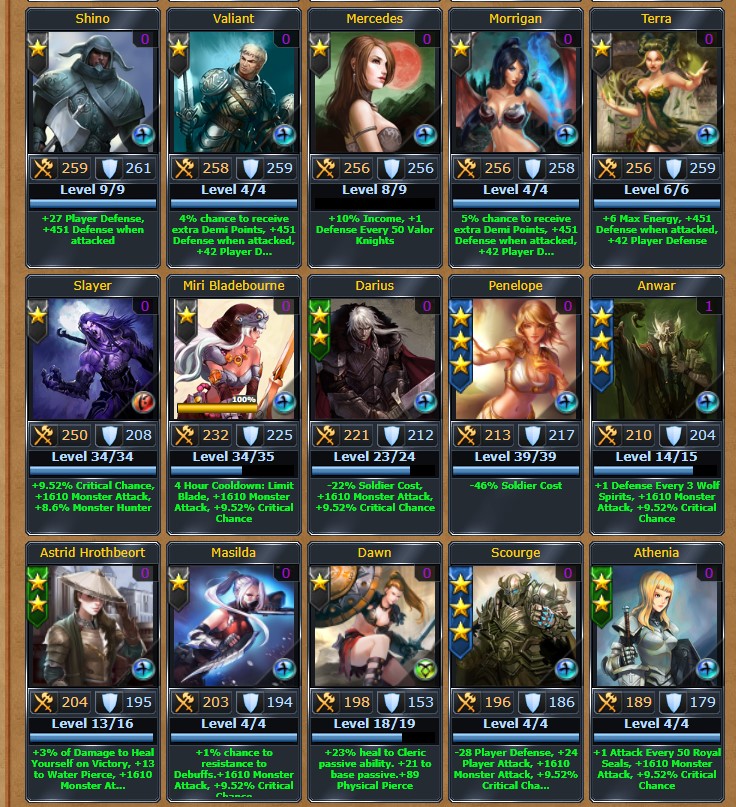 Selling Castle Age Account FB And WEB3 1354 Lvl PVP 11 5 BSI Warrior Selling Castle Age Account FB And WEB3 1354 Lvl PVP 11 5 BSI Warrior