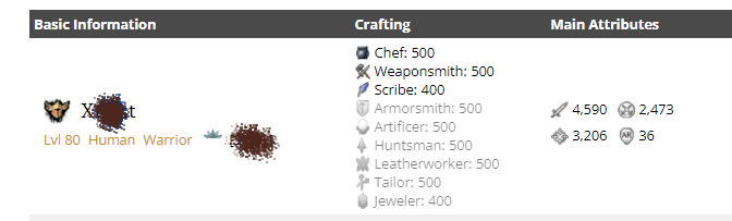 xn t.94 - All Max Level Crafting.png