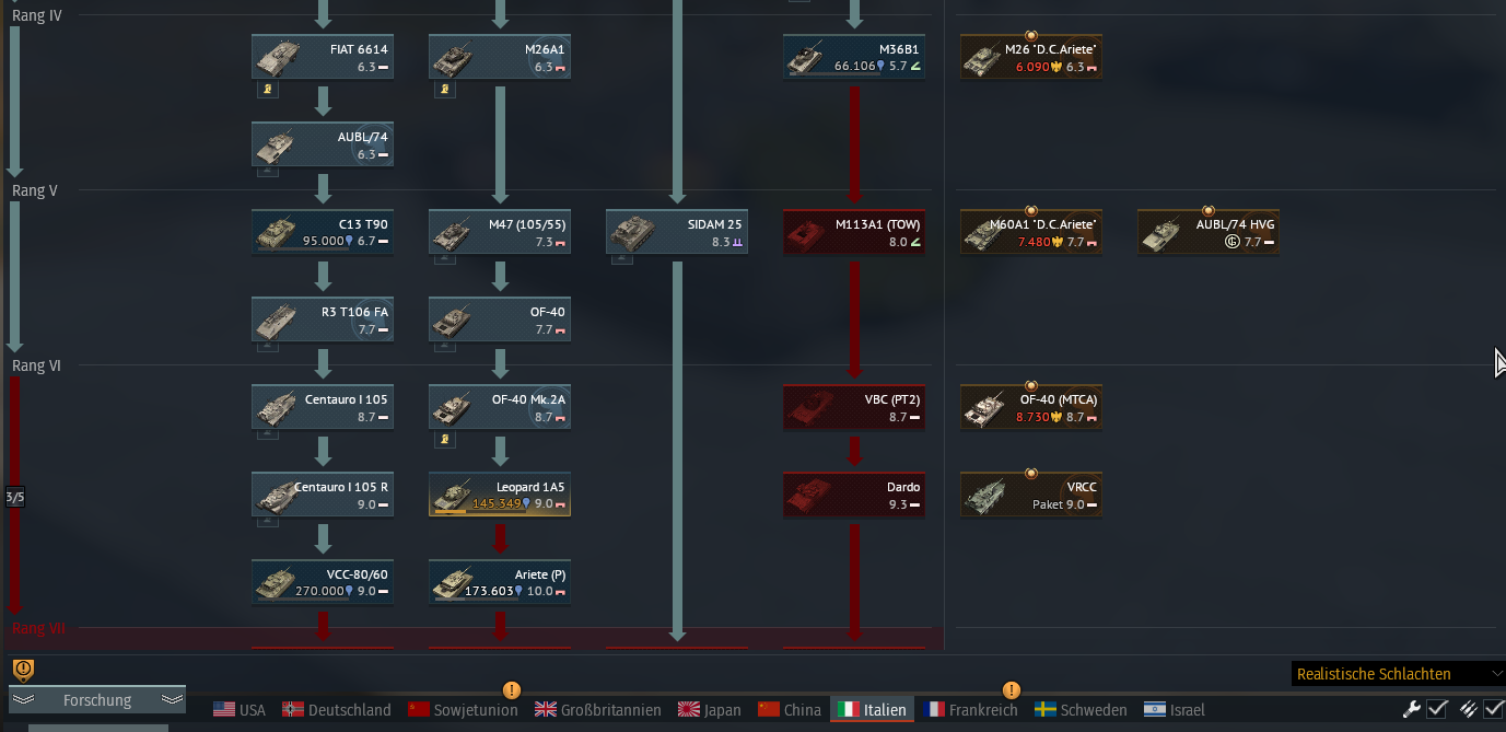 techtreeITATanks.png
