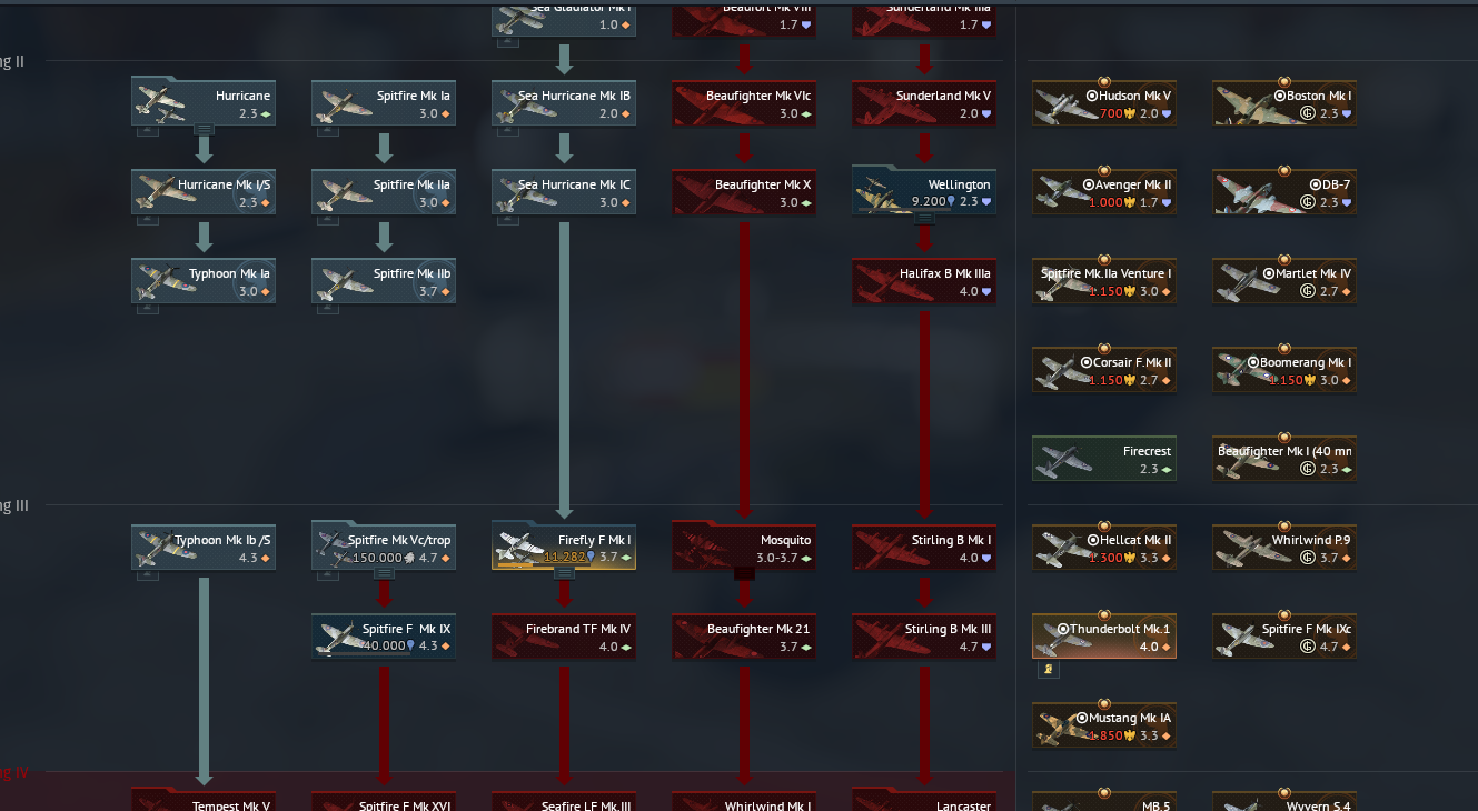 techtreeBRITPlanes.png