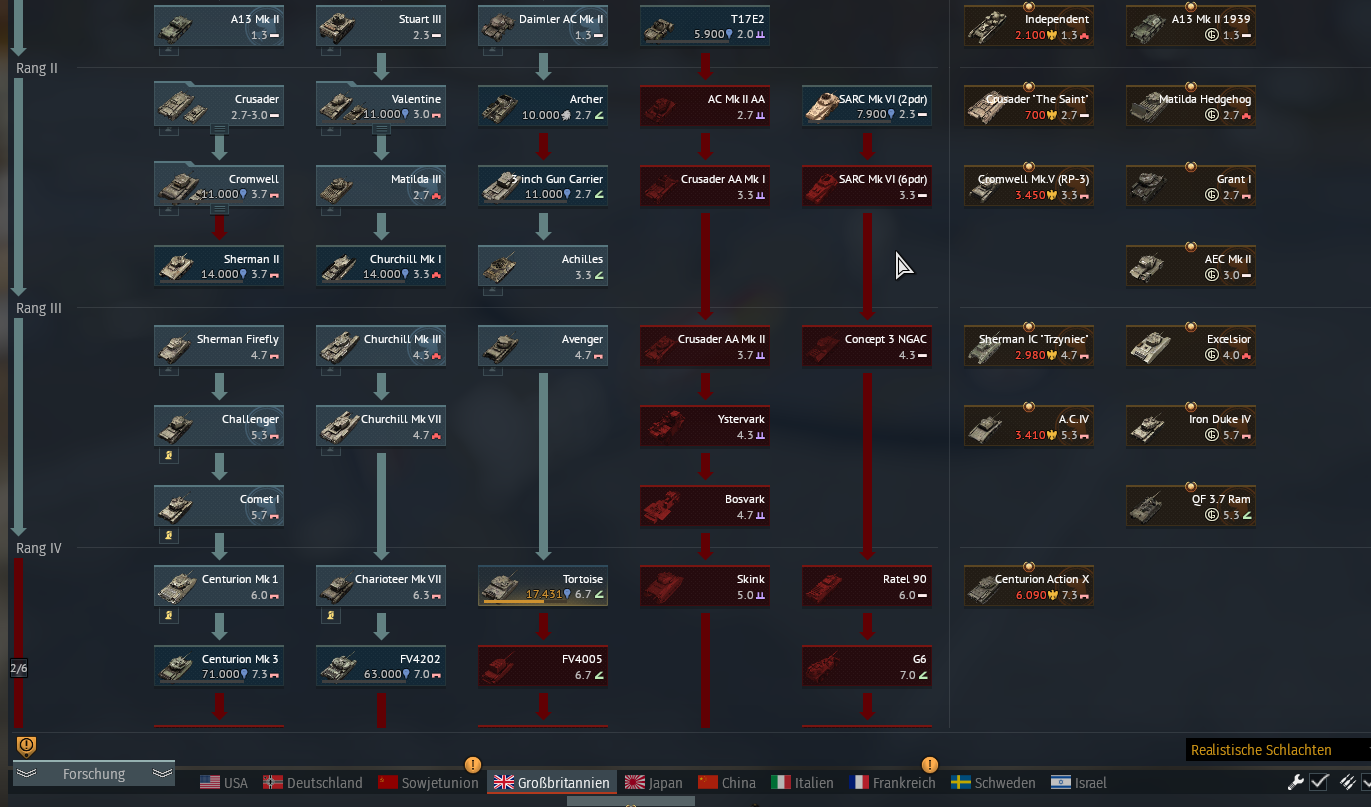 techtreeBRITTanks.png