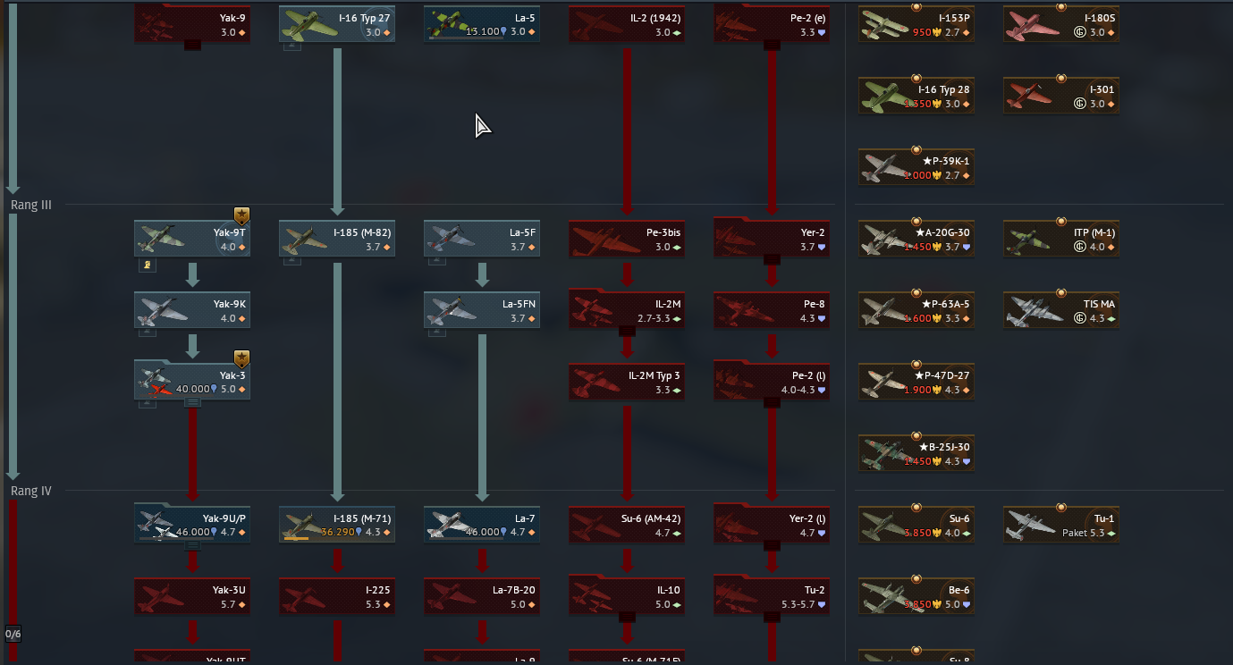 techtreeSOVPlanes.png