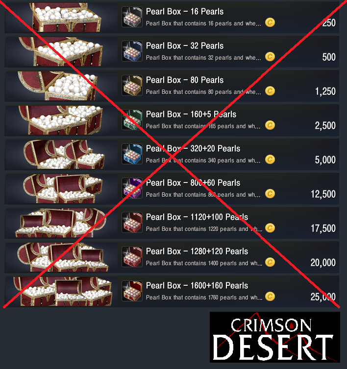 premium character slot crimson desert online