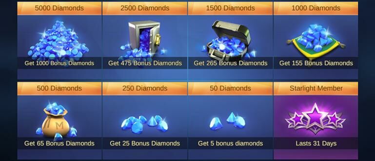 Mlbb diamond top up